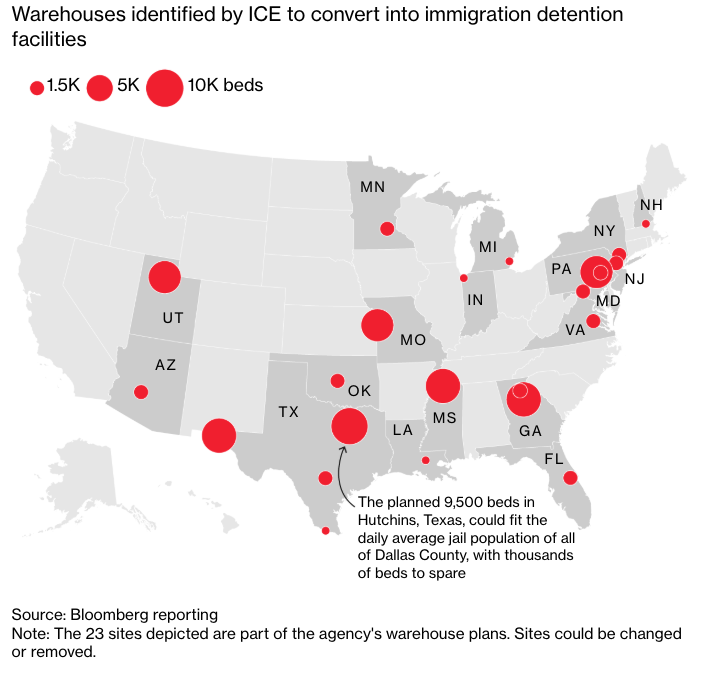 ICE acquiring mega warehouses