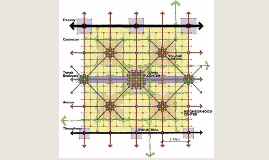 Peter Calthorpe's grid and the California Forever plan