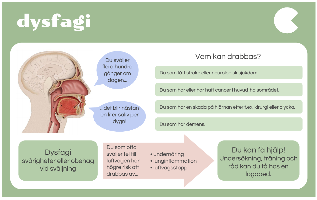 Europeiska Logopedidagen