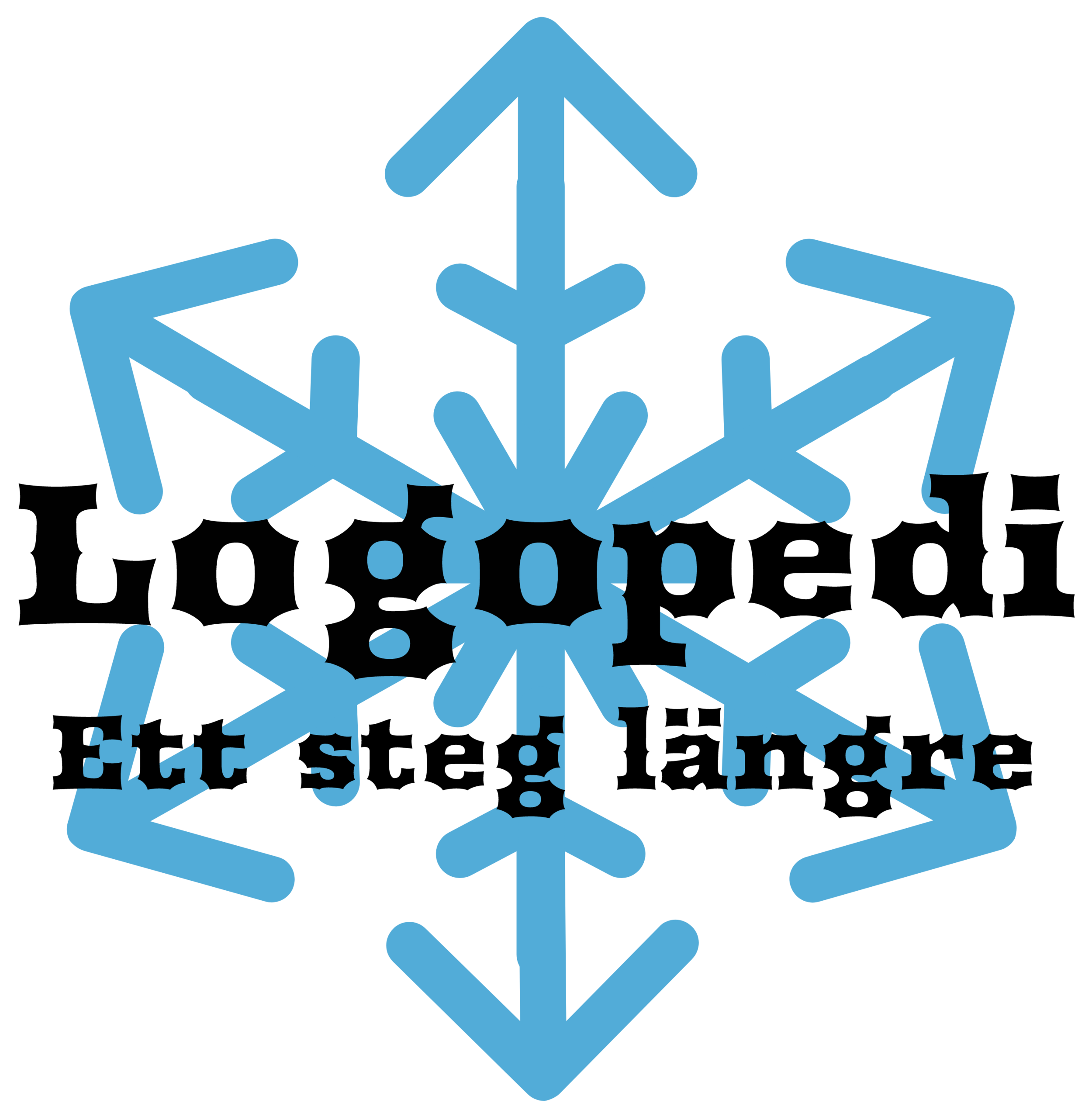 Logopedstudentdagarna 2019