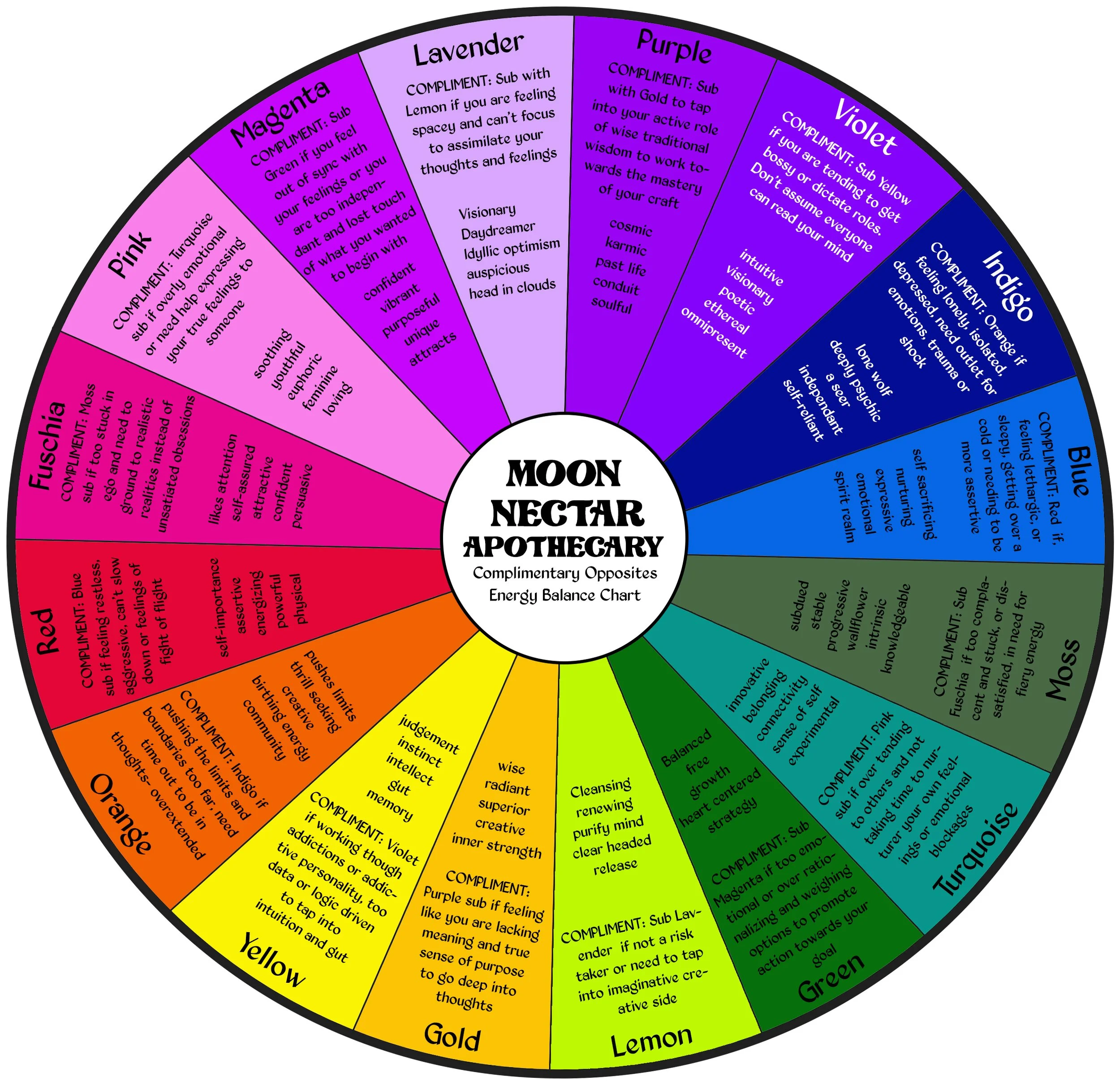 compliment2 copy.jpg