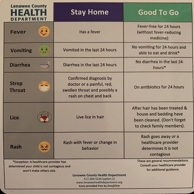 Sometimes, it&rsquo;s okay not to share. We 💜 our clients, but germs, not so much. We just want to provide a little reminder on guidelines so you know if it&rsquo;s a day to cancel and stay home, or if you are good to go!
#healthy #sharethelovenotth