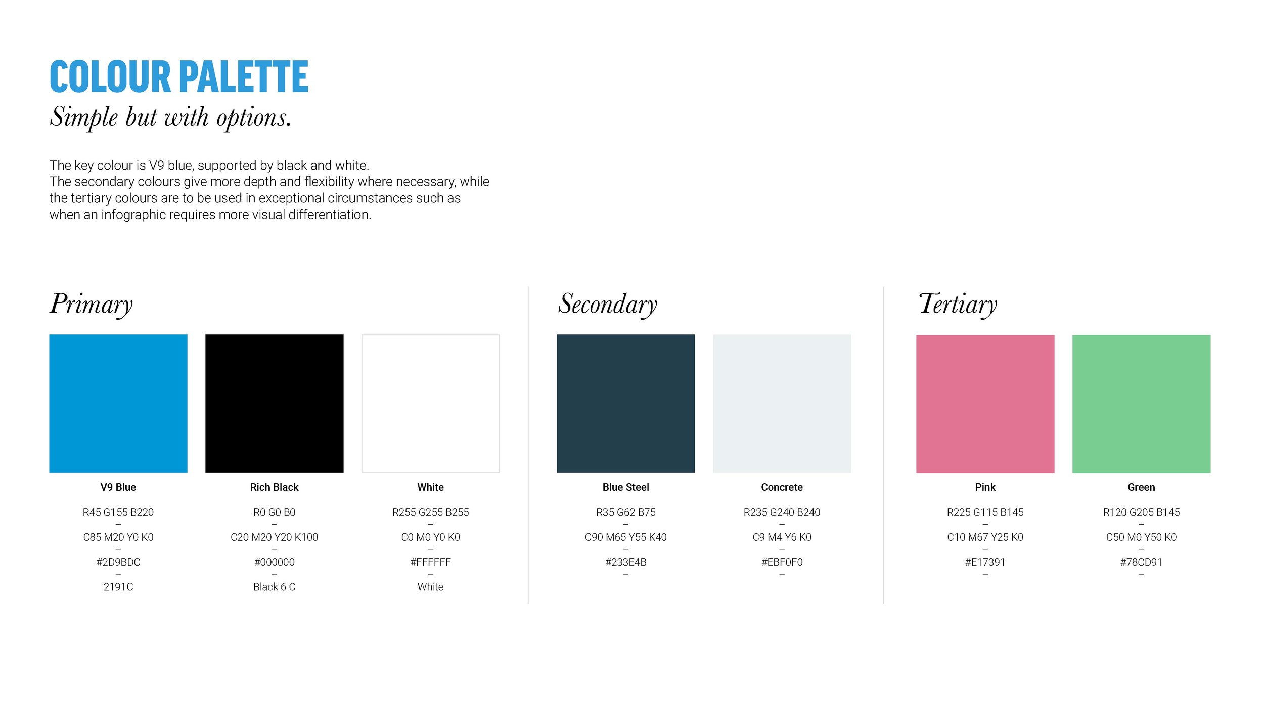 Vision Nine_Brand Guidelines_2018_Page_06.jpg