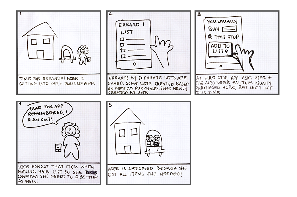 errands_storyboard_01.png