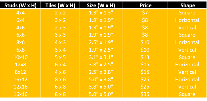 Tile Puzzle Pricing.png