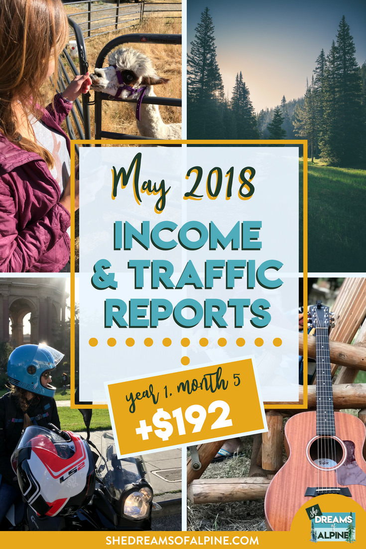May Income and Traffic Report | She Dreams of Alpine Blog