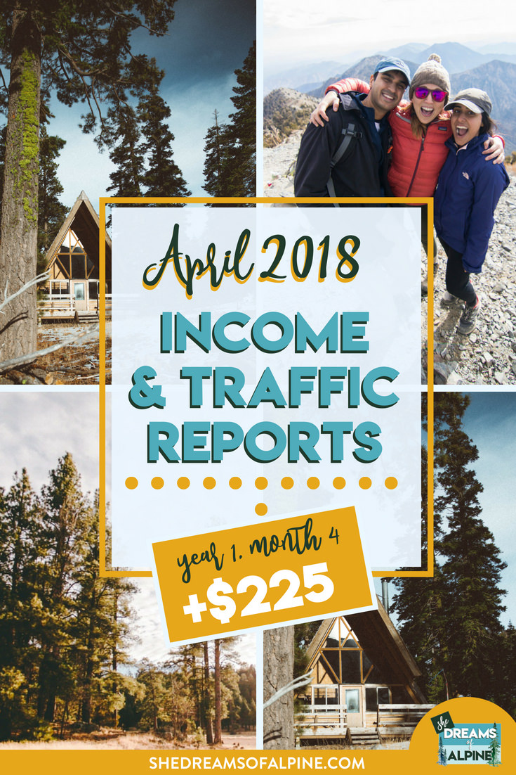 Copy of Blog Traffic and Income Report for April 2018