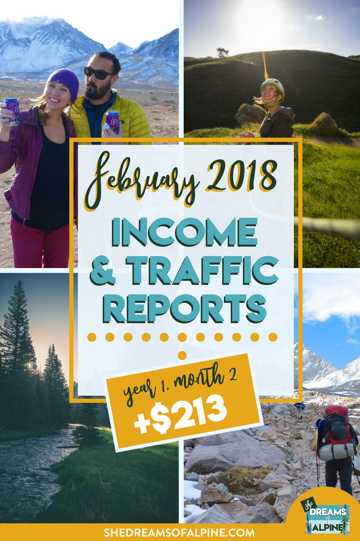 Blog Traffic and Income Report for February 2018 