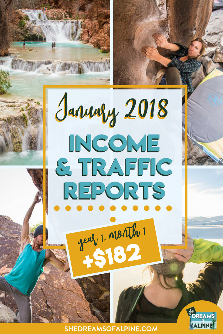 Blog Traffic and Income Report for January 2018 