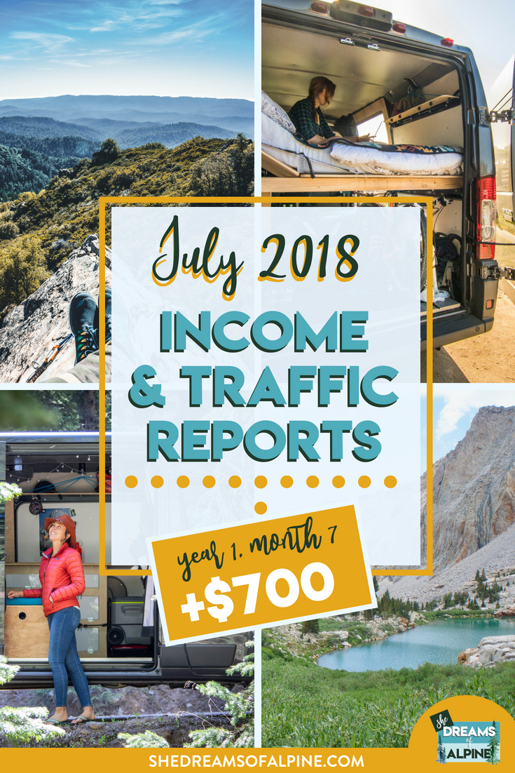 July 2018 Income and Traffic Report | She Dreams of Alpine Blog