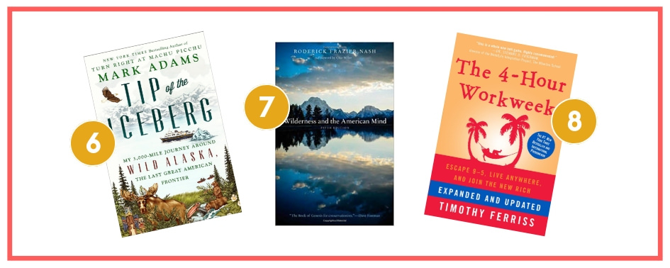 Top 10 adventure travel books of all time