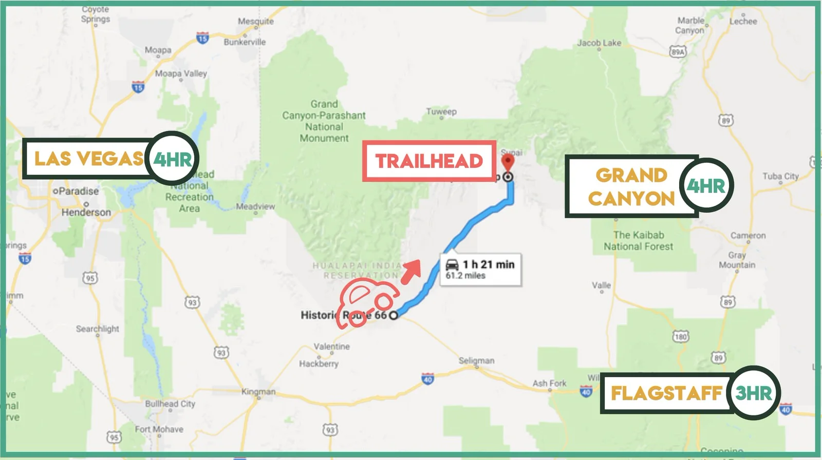 The Ultimate 2023 Havasu Falls - How To Get To Havasu Falls 