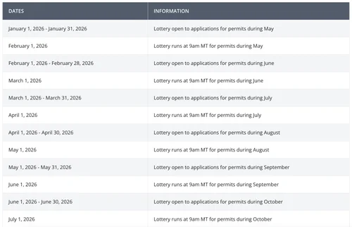 How to Get The Wave Permit - Understanding The Wave Lottery Process ...