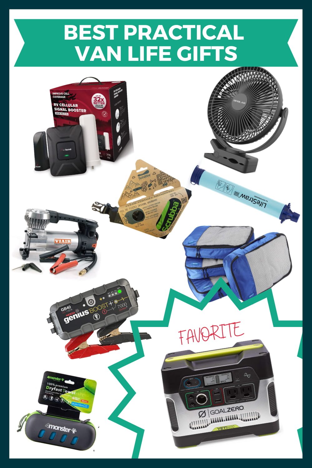 Top 20 Gadget Gifts for the Avid RV Camper 