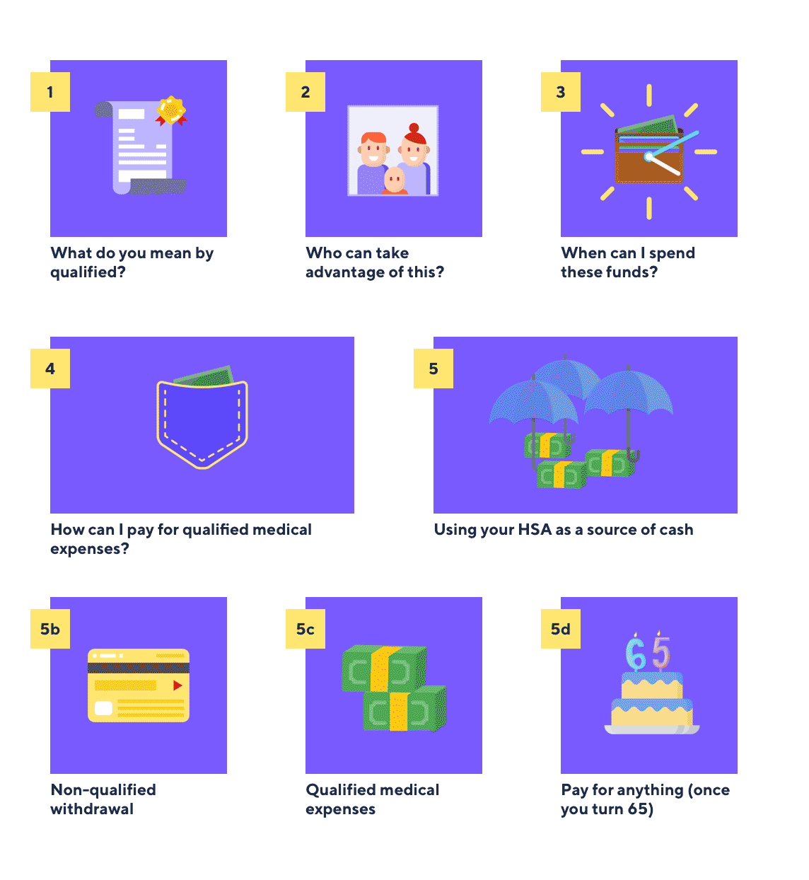 Guide-Animation-test_1.gif