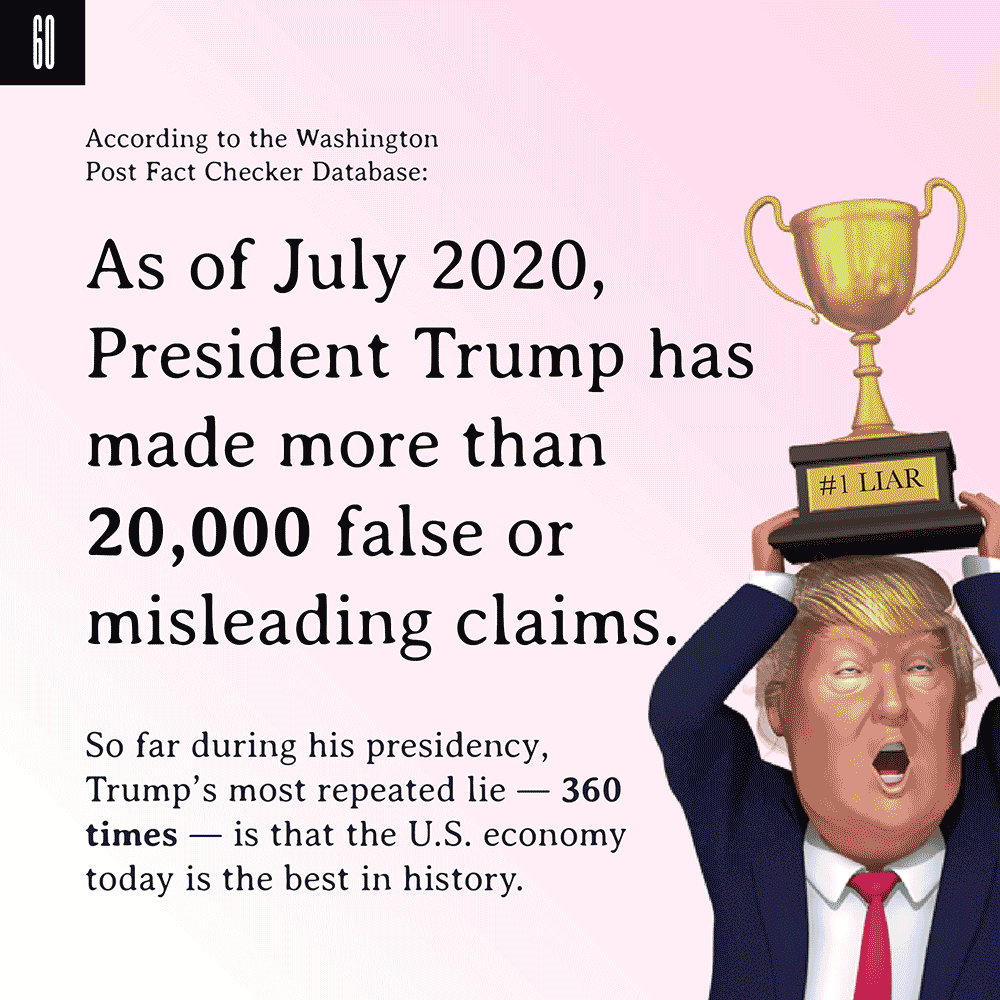 100-days_60-52_1000.gif