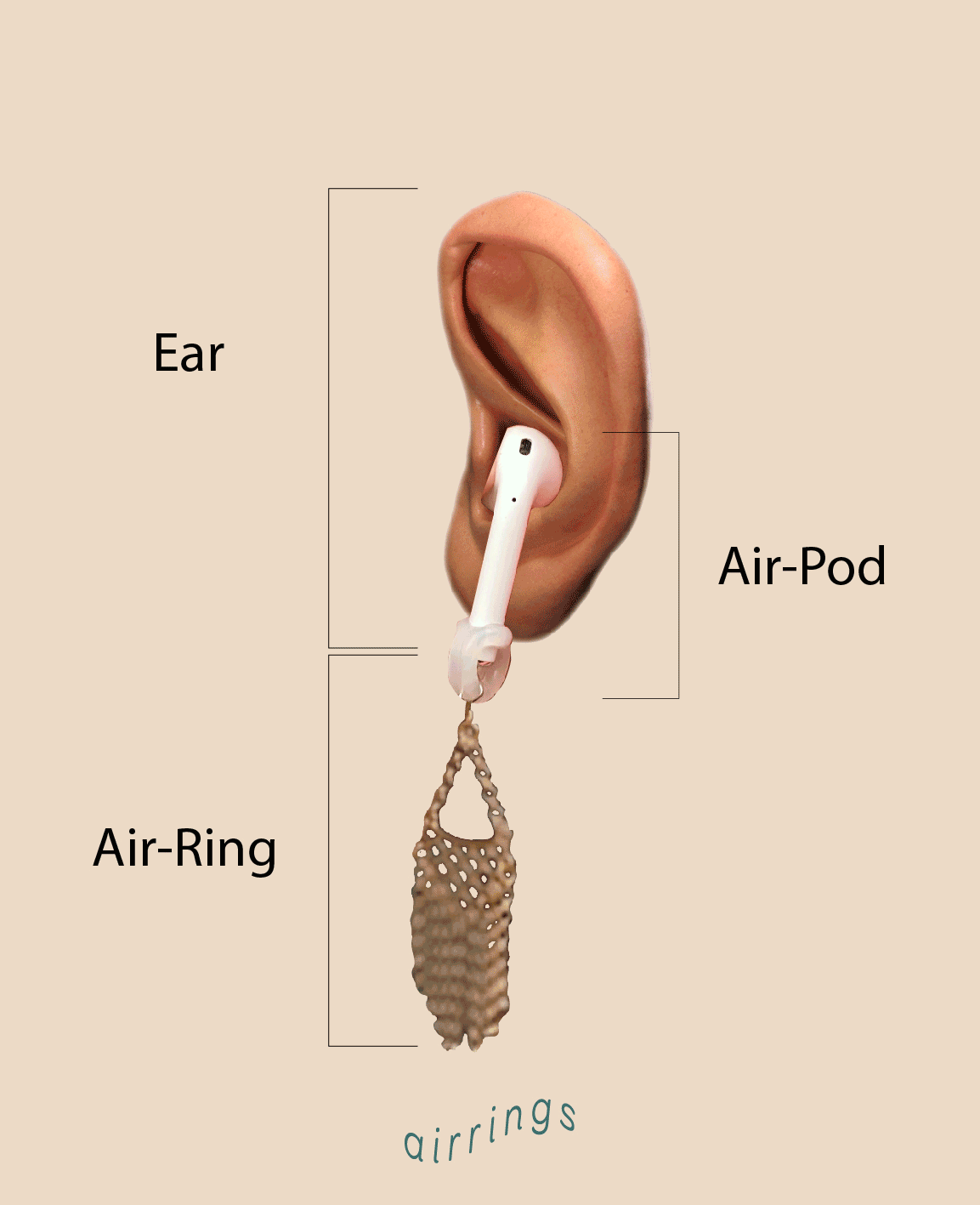 AirRings are  accessories for your AirPods. 