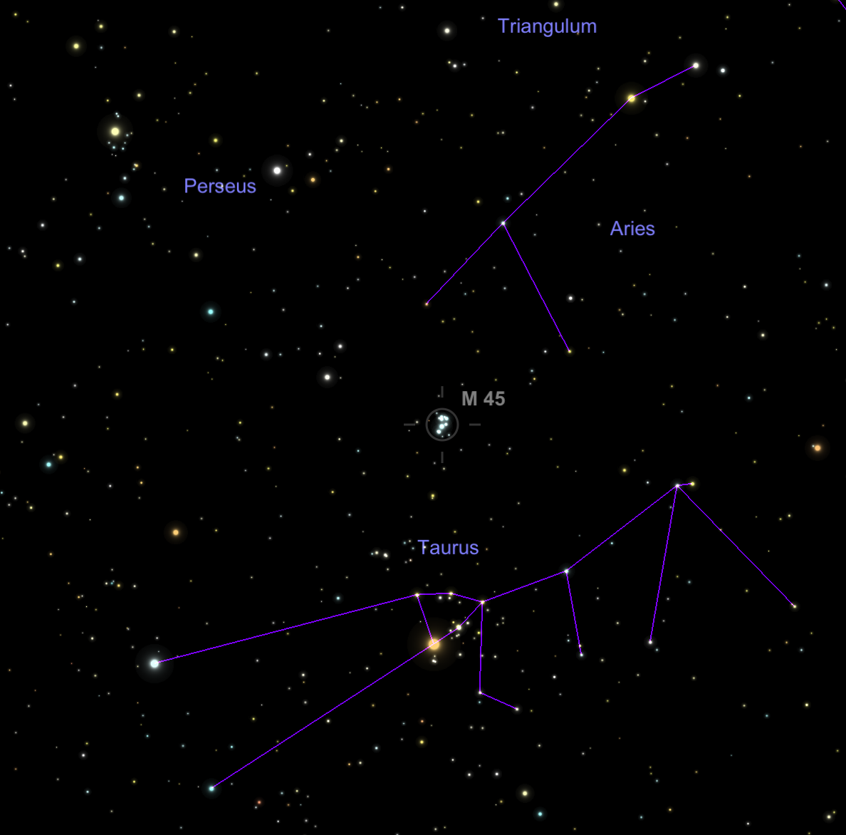 The Pleidas (M45) sits right in between Taurus and Aires...