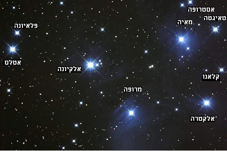 ...and now in Hebrew.