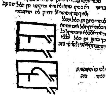 Maharam Lublin. Meir Einei Hakhamim. Venice 1618. p255b . 