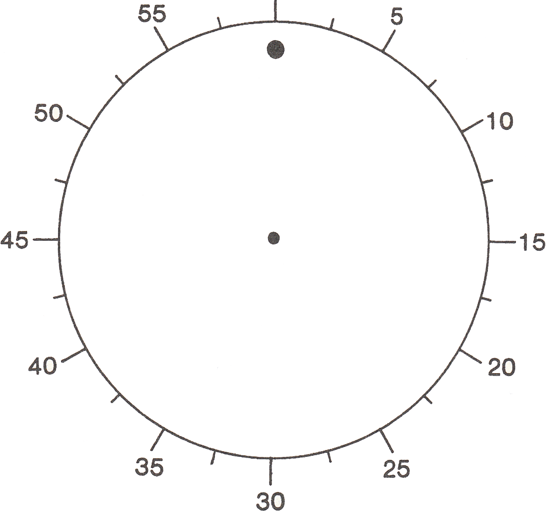 Libet clock.gif
