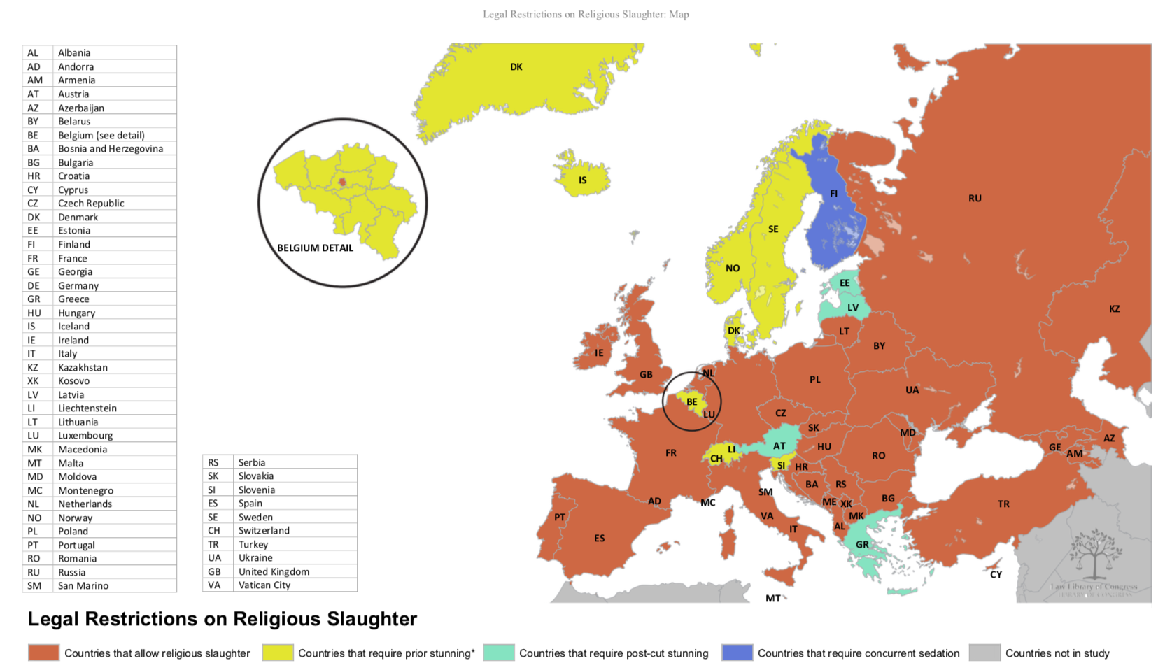From Legal Restrictions on Religious Slaughter in Europe , Law Library of Congress March 2018.