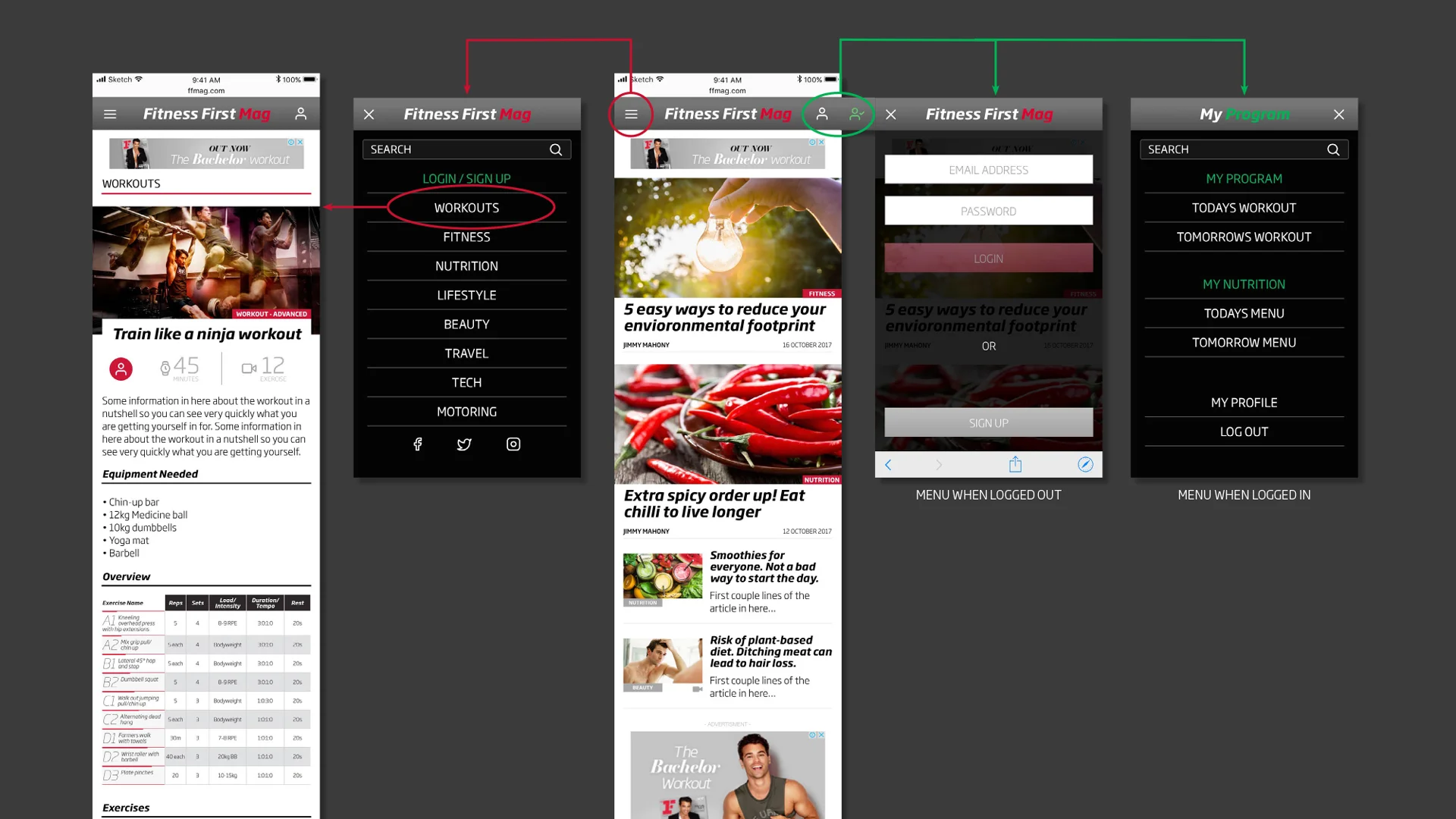 UX_ffmag_Hifi_08.jpg