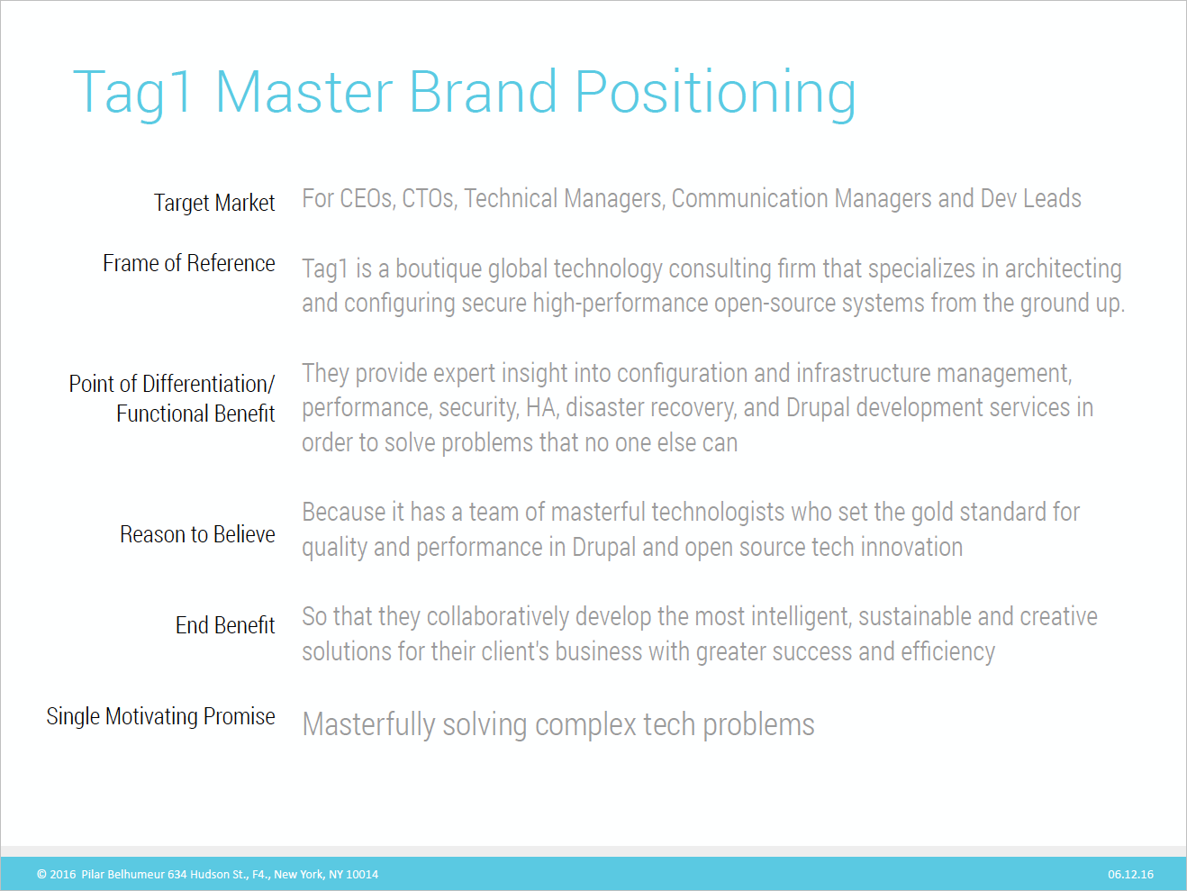 Screen Shot 2016-11-01 at 12.24.01 AM.png