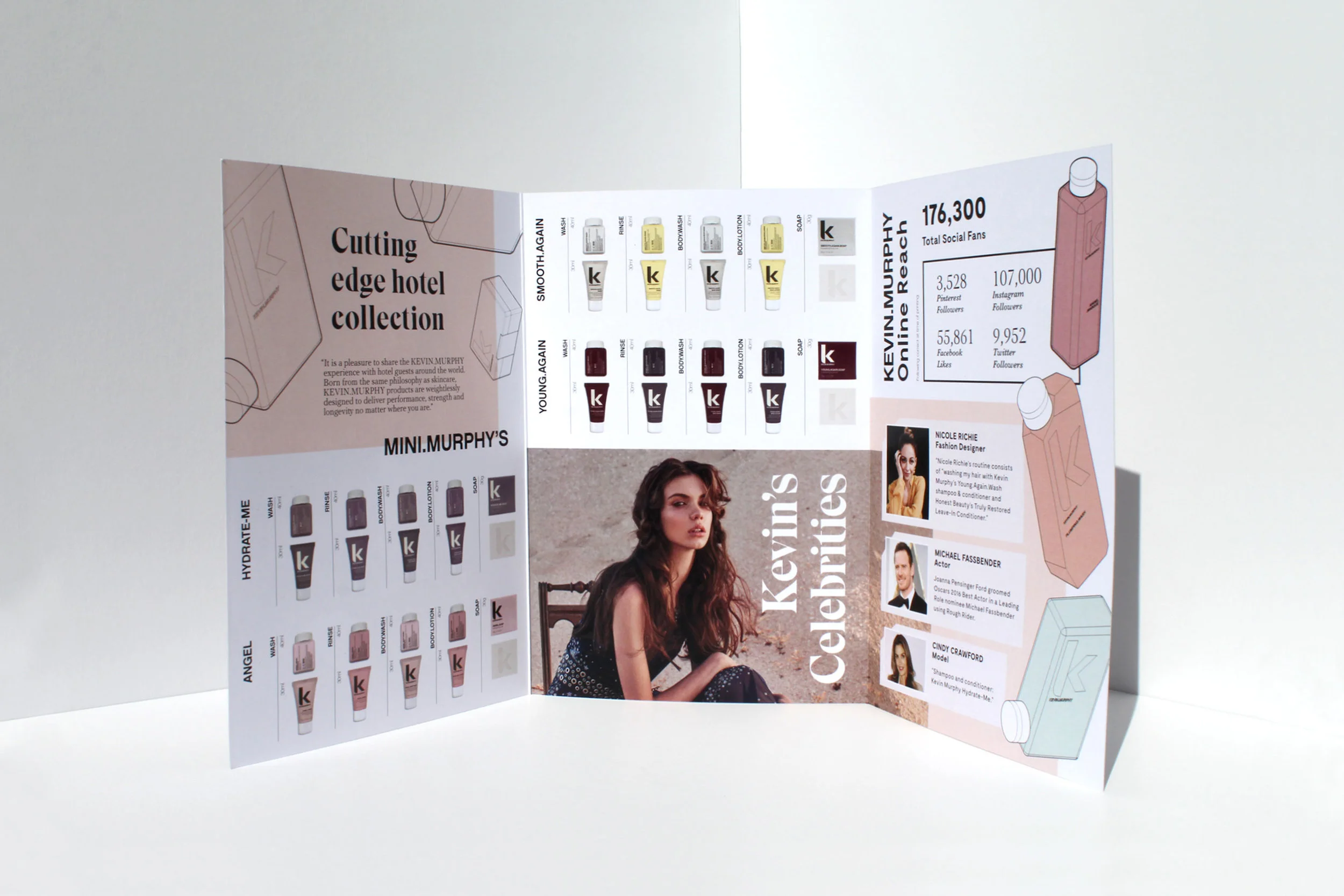KEVIN-MURPHY_Tri-Fold-Brochure-back_IMG_0972.jpg
