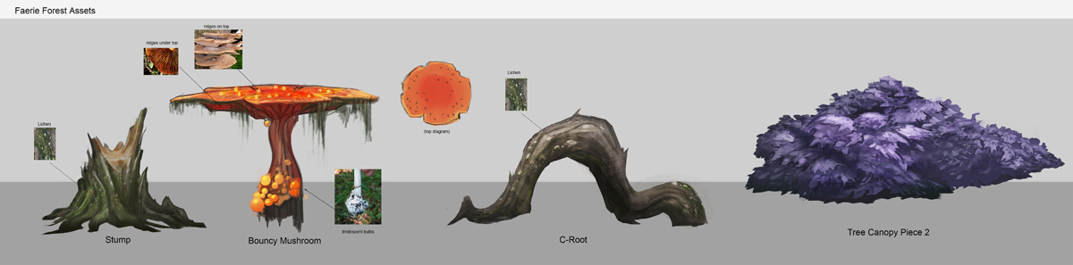 Sorcery / Faerie Forest assets