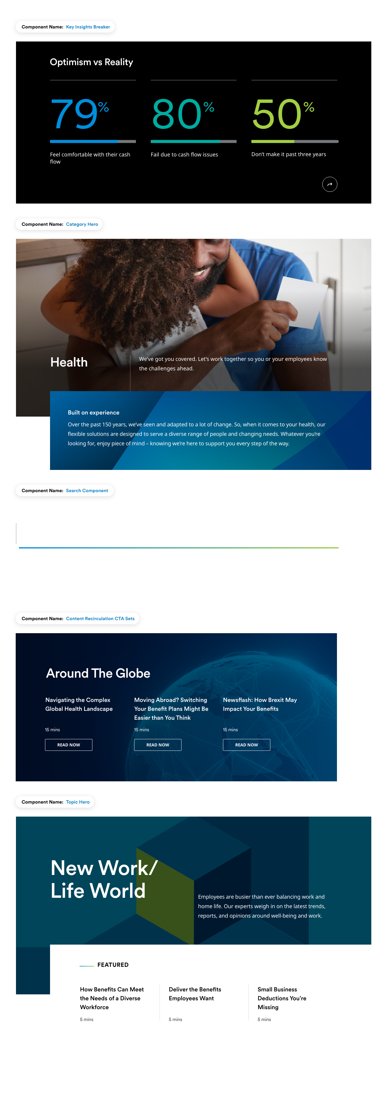Marketing Components Part.png