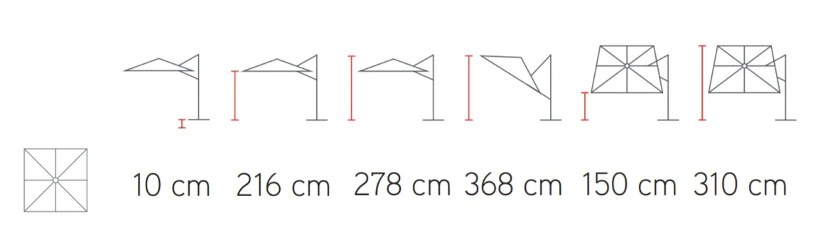 mauritius data.jpg