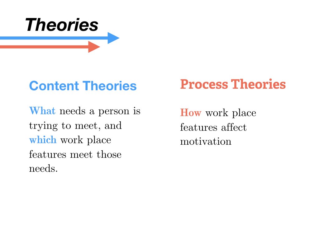 Motivation Discussion Starter (UL Prj).008.jpeg