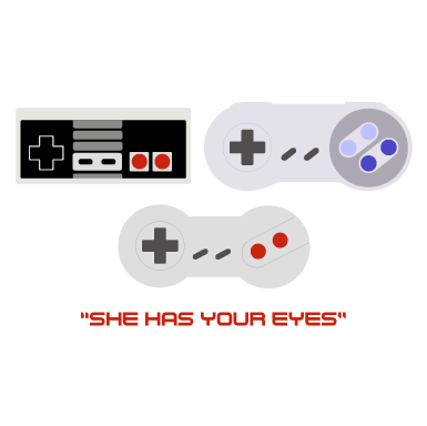 Controller Family