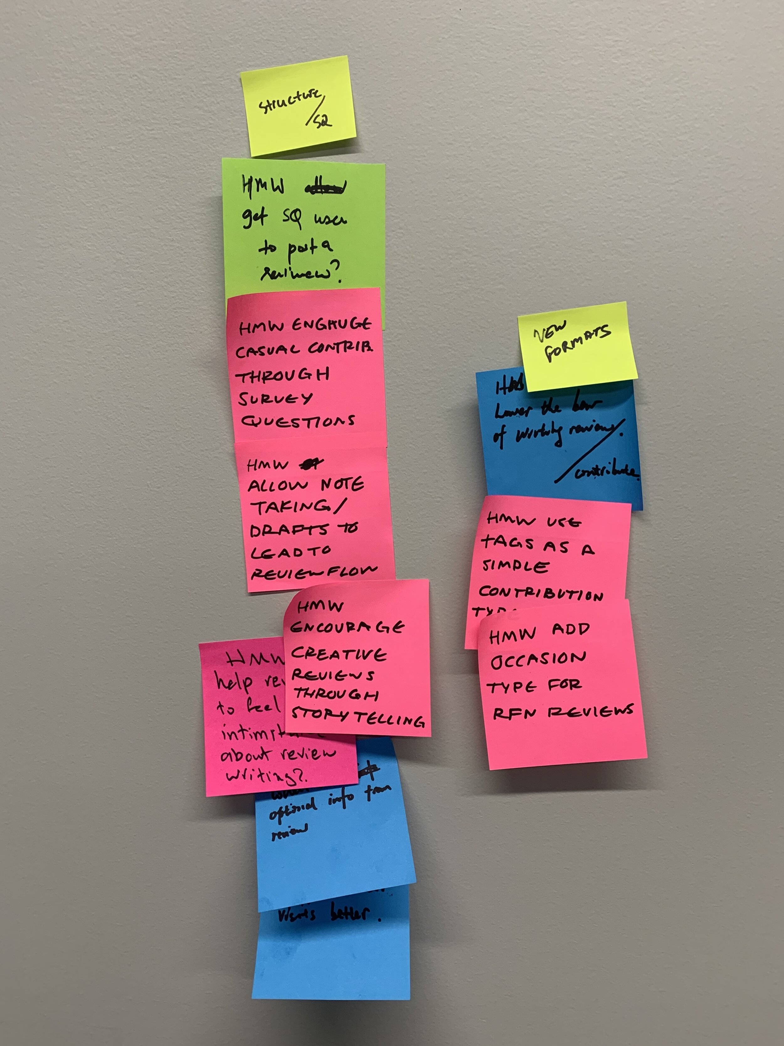 2-structure-survey questions.jpg