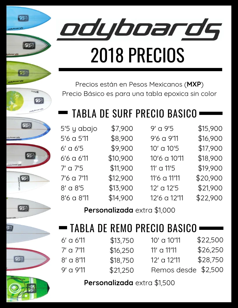 2018 Precios Basicos.jpg