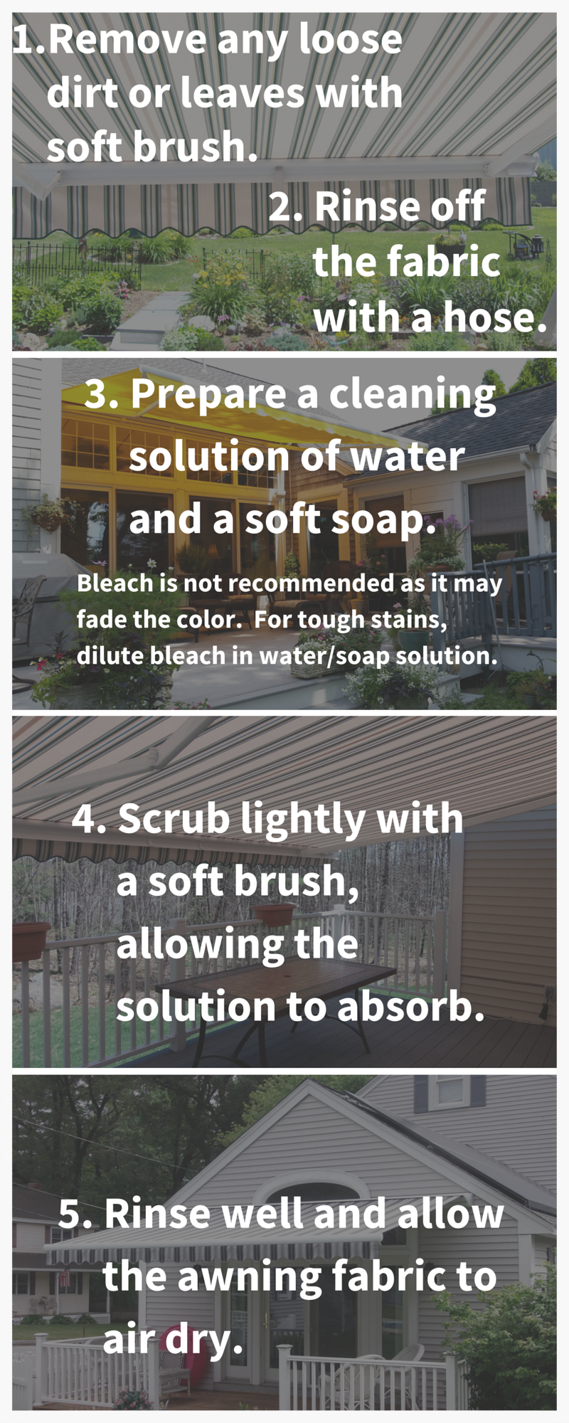 Awning Fabric Cleaning Guide