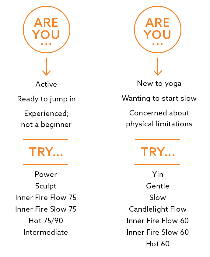 17-3-1 new student flow chart 300dpi 4.png