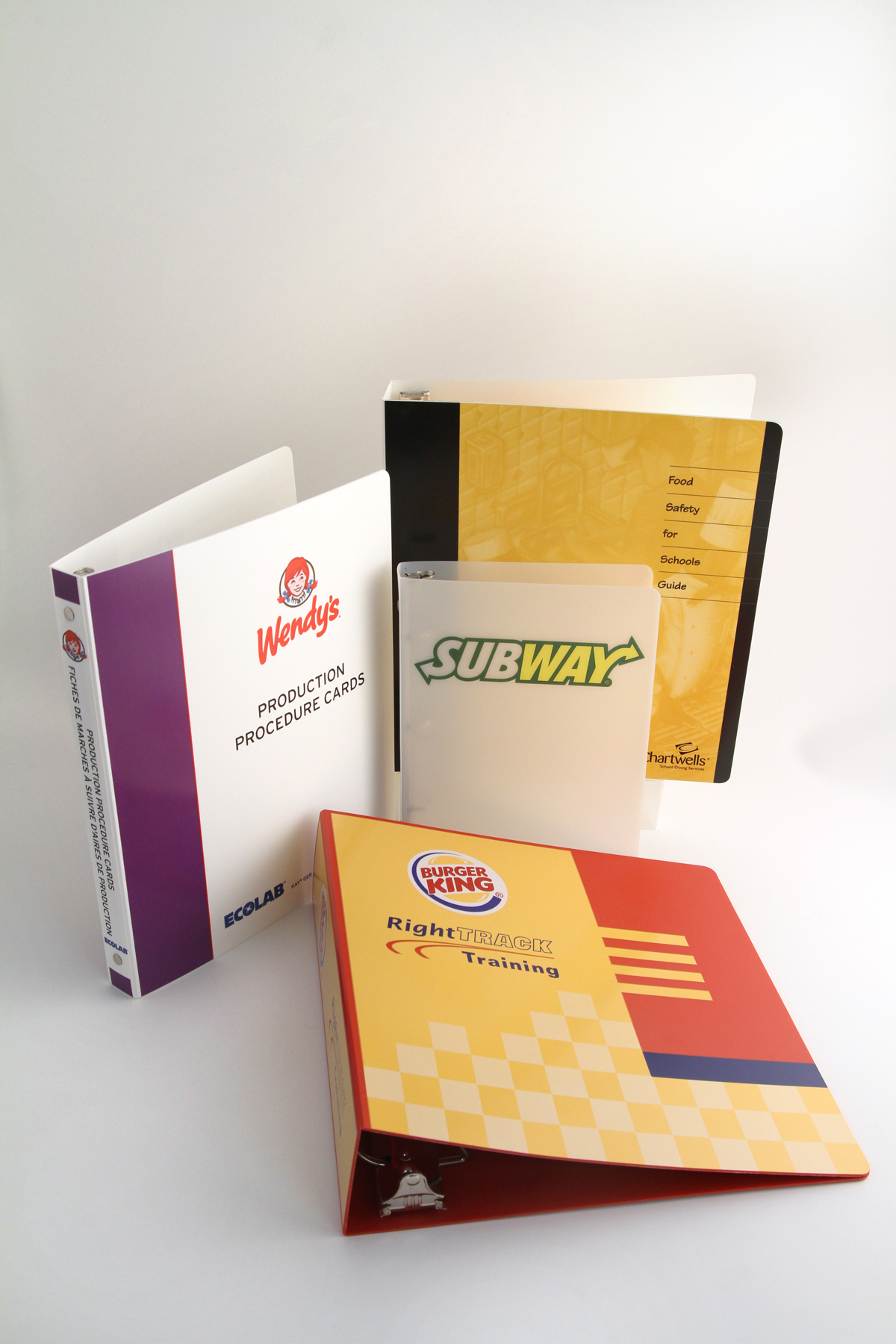 Food Safety, Operations & Training Manuals