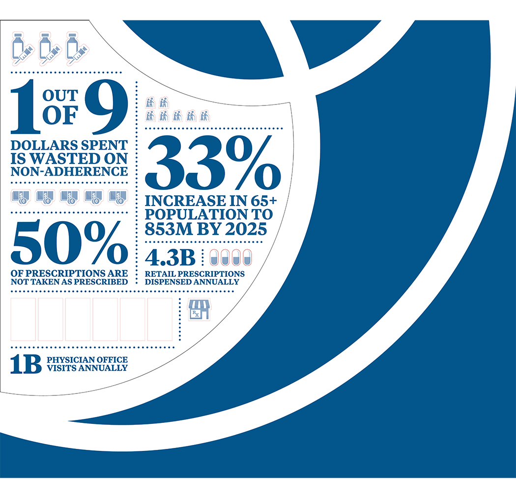 McKesson-VC-TX_Infographic_Primary_Production__Rebuild_FINAL.png