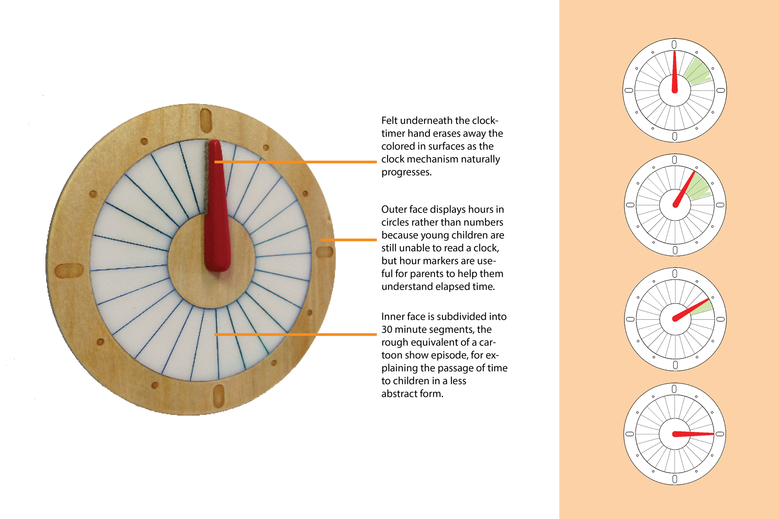Clock Details.jpg