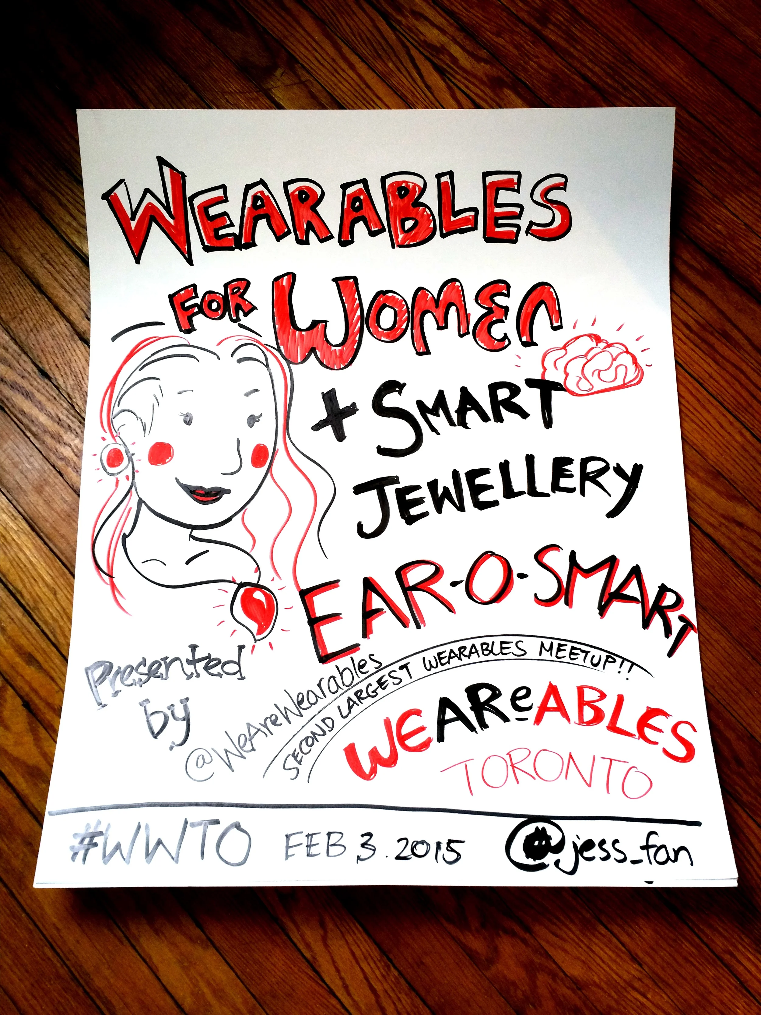 Feb 2015 WWTO: Sketch Note Recap