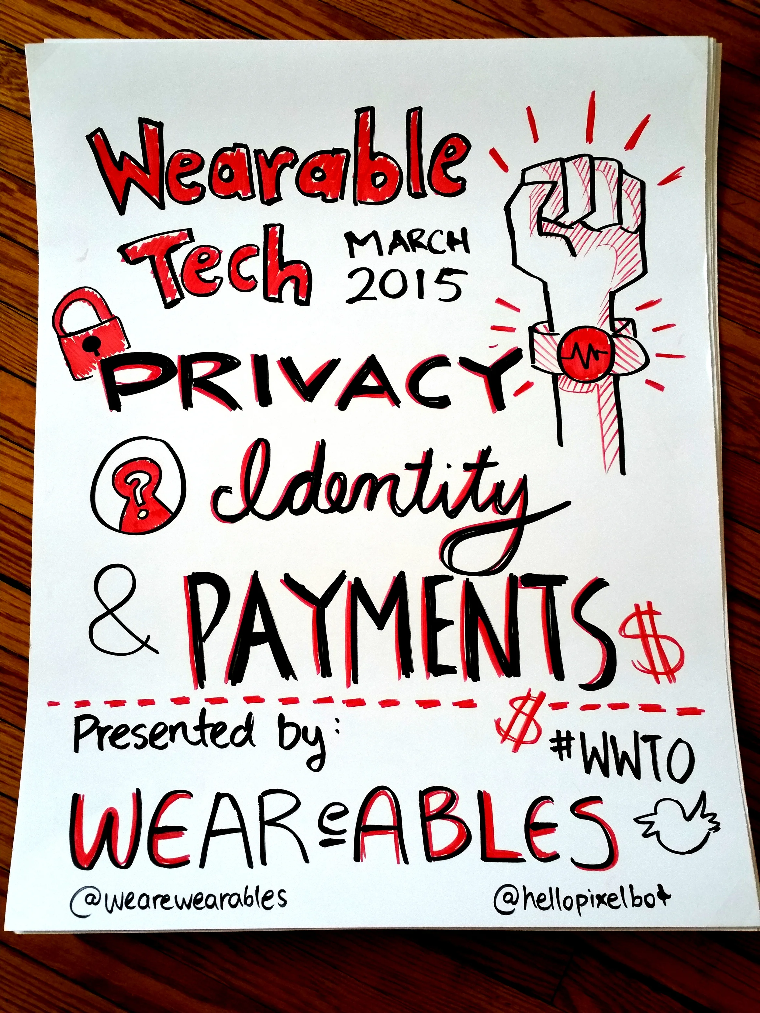 March 2015 WWTO: Sketch Note Recap