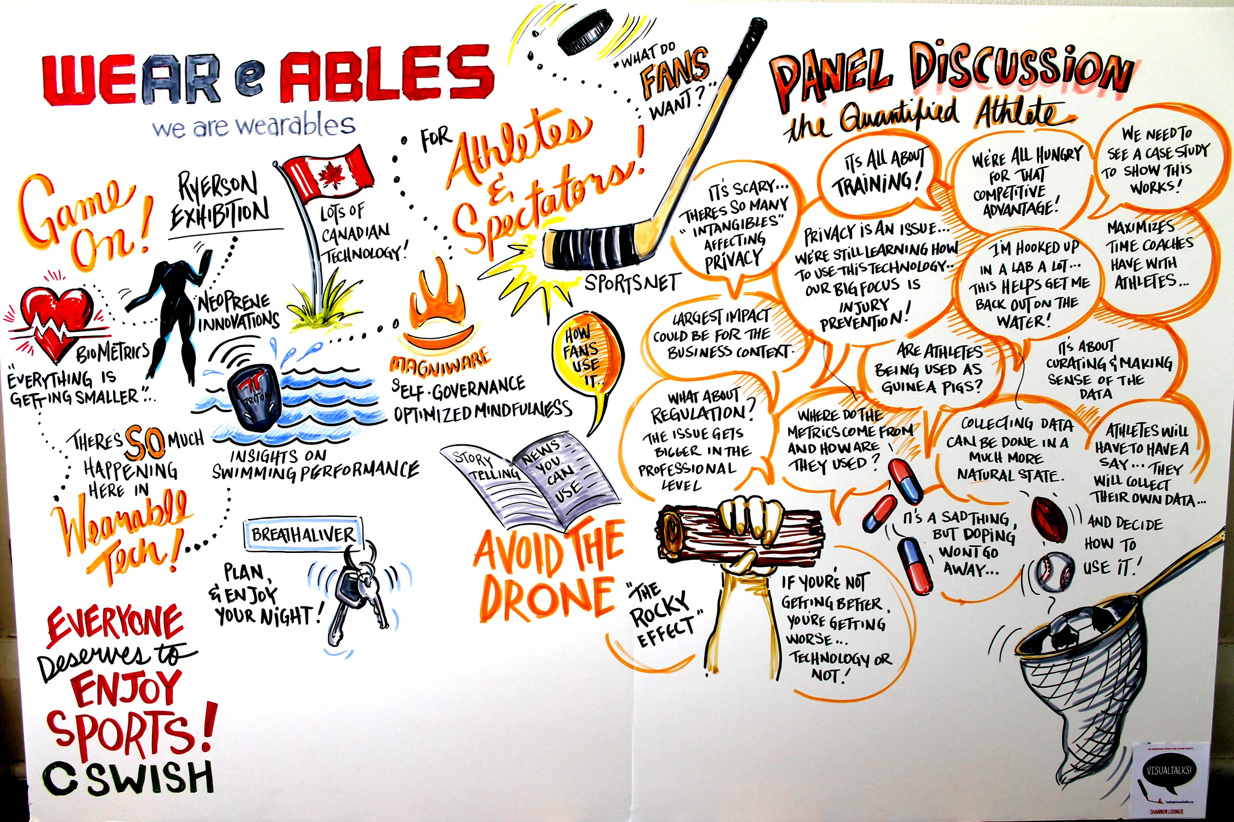 Visual Talks Sketches Our Game ON: Sports + Wearable Tech WWTO Event