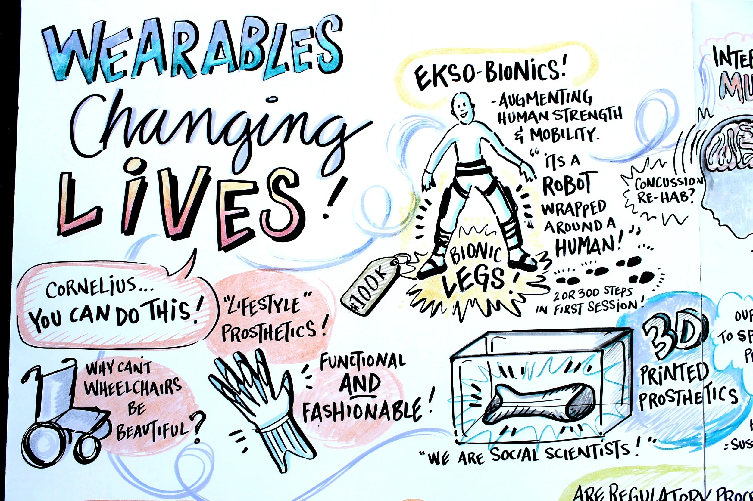 Wearables Changing Lives - August 5 WWTO Sketch Recap