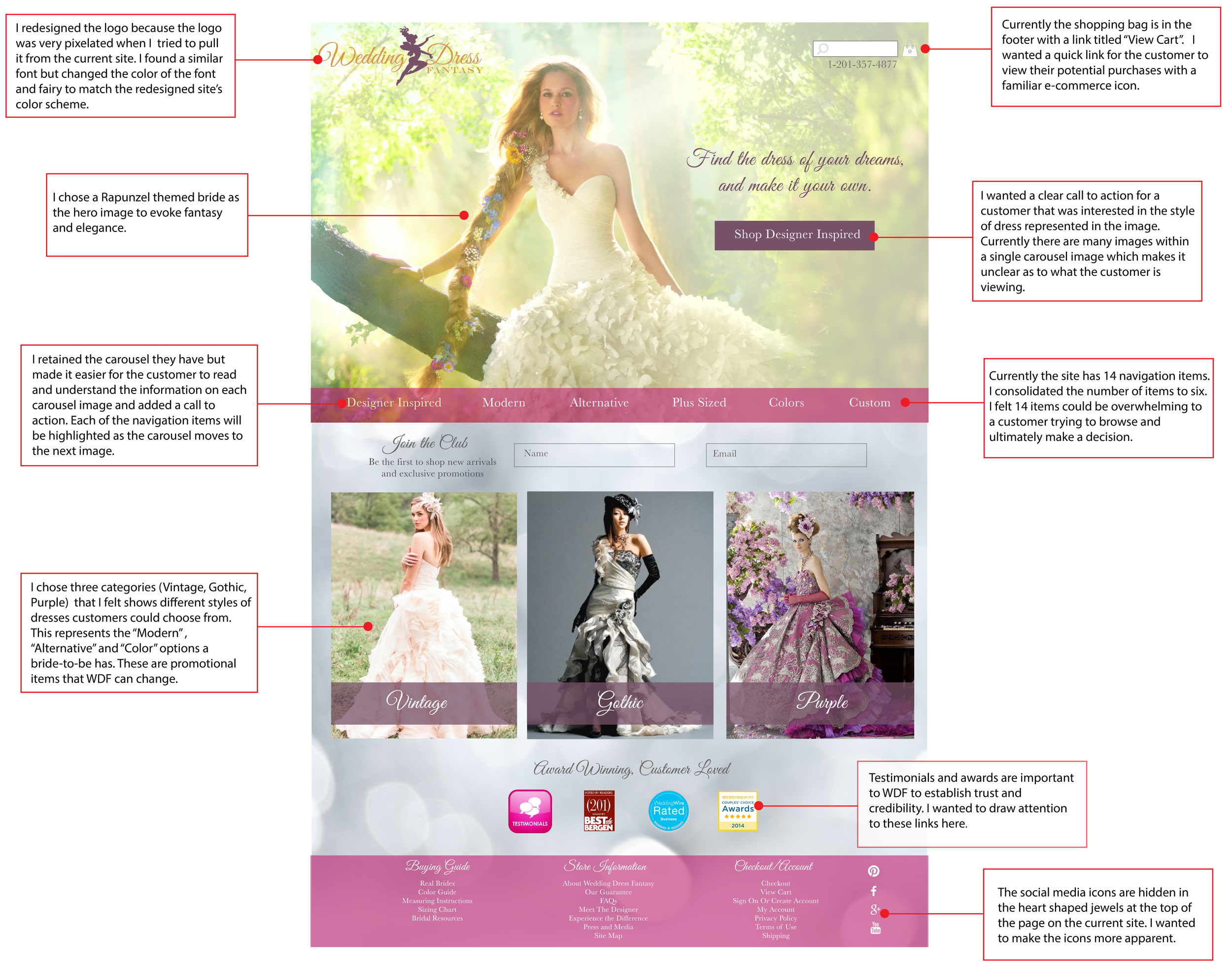 WeddingDressFantasyV3_FinalHomePageAnnotations-01.png