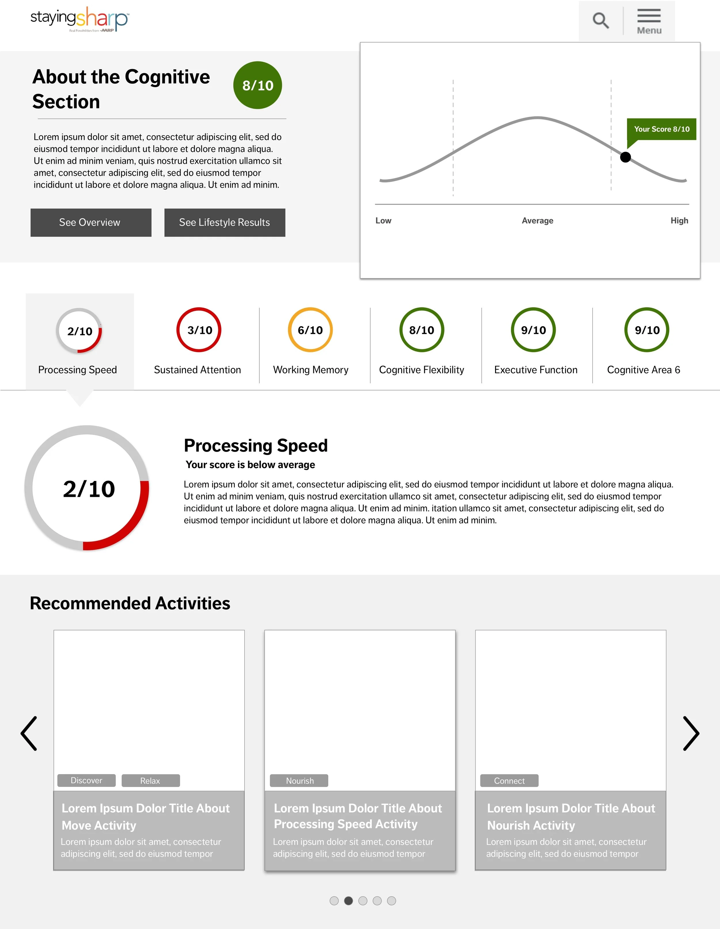 AARPe_WF-DESKTOP-StayingSharp-CognitiveSection-v3 copy.jpg