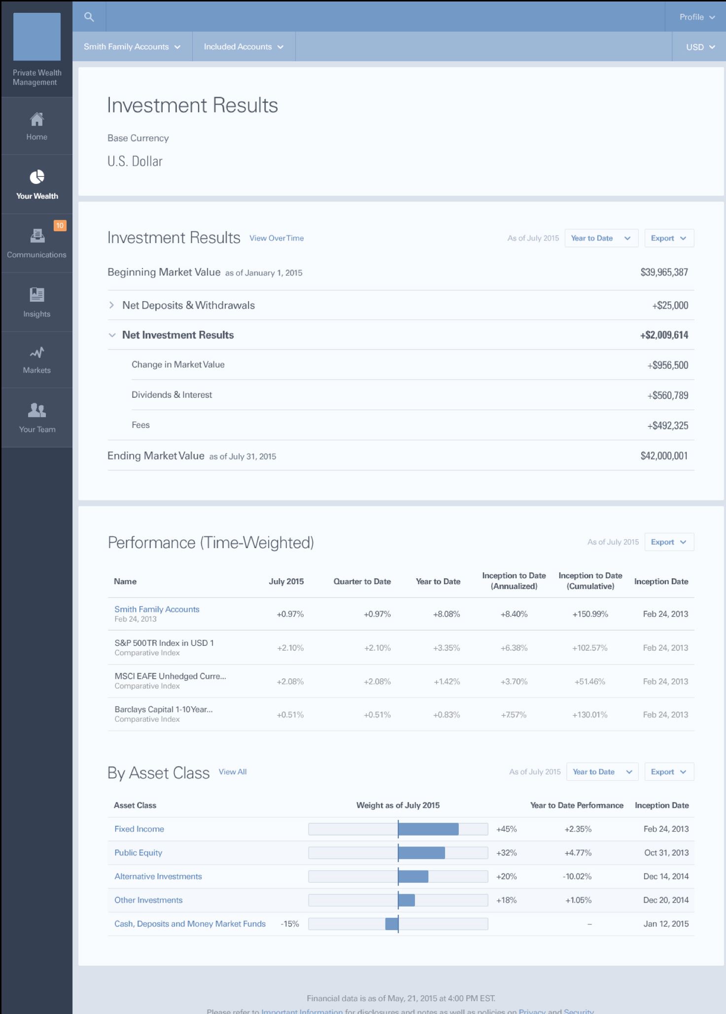 Performance section landing page color composite