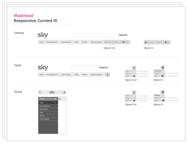 sky_guide2.gif