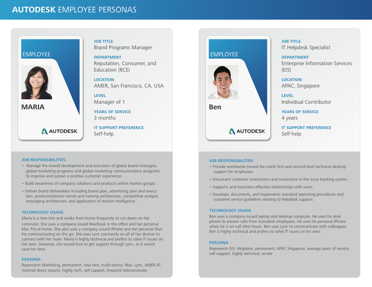 Autodesk Employee Personas Katordesign Com